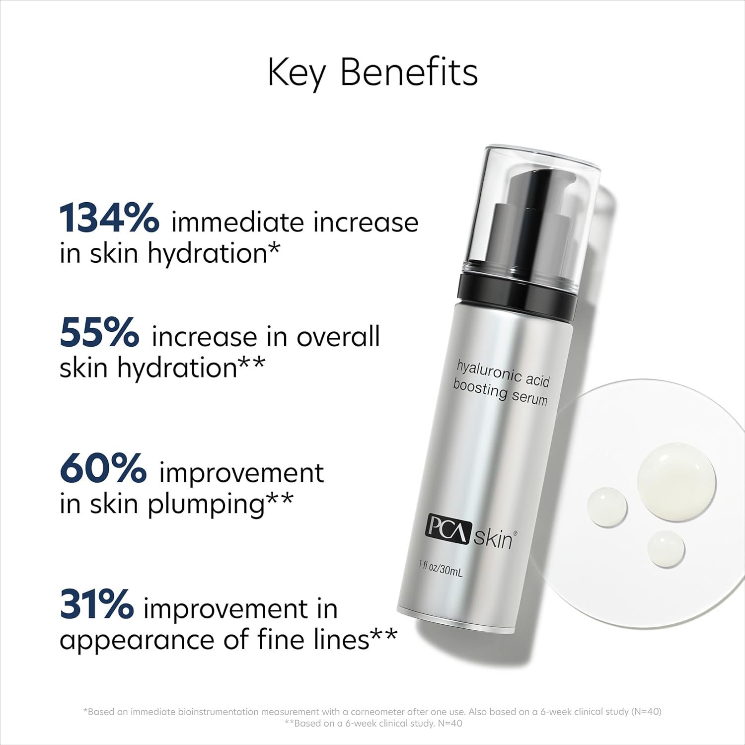 Hyaluronic acid hydrating serum with niacinamide and ceramides in pump bottle for all skin types — view 4