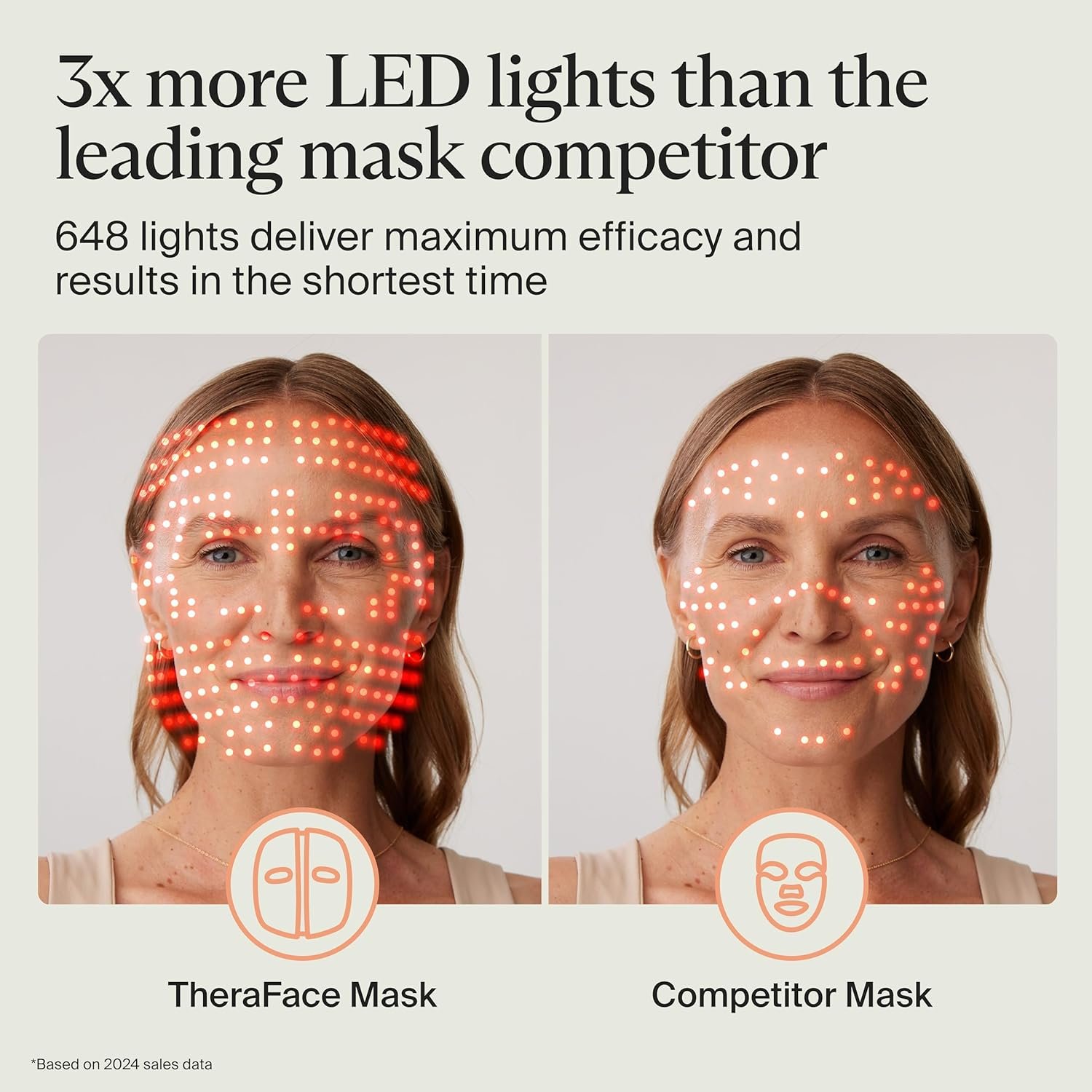 TheraFace LED light therapy mask with blue and red light settings, showing vibrating massage device for anti-aging and dark spot reduction — view 2