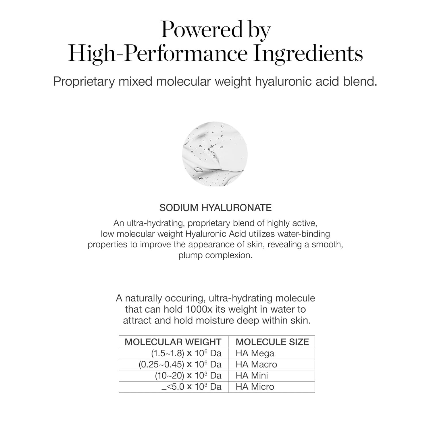 Hyaluronic acid hydrating serum bottle with dropper for all skin types, anti-aging treatment for fine lines and wrinkles — view 2