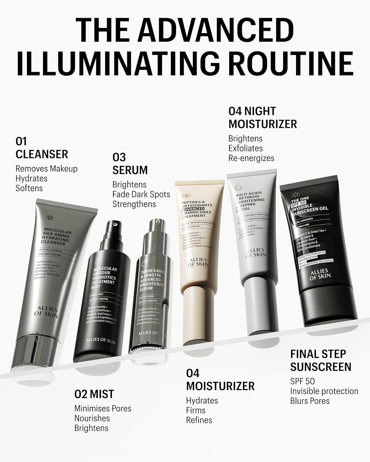 Tranexamic acid brightening serum bottle with peptides, shown on all skin types for dark spot reduction and anti-aging benefits — view 4