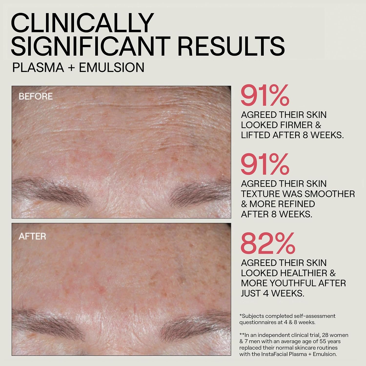 Peptide-infused anti-aging serum with hyaluronic acid in glass bottle, formulated for mature skin and fine line reduction — view 3